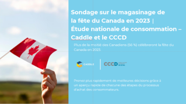Sondage sur le magasinage de la fête du Canada en 2023 – Étude nationale de consommation – Caddle et le CCCD